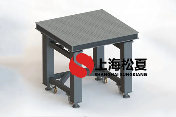科磊(KLA)半導(dǎo)體設(shè)備被動(dòng)式空氣彈簧隔振器的彈性系數(shù)實(shí)際效果怎么樣？