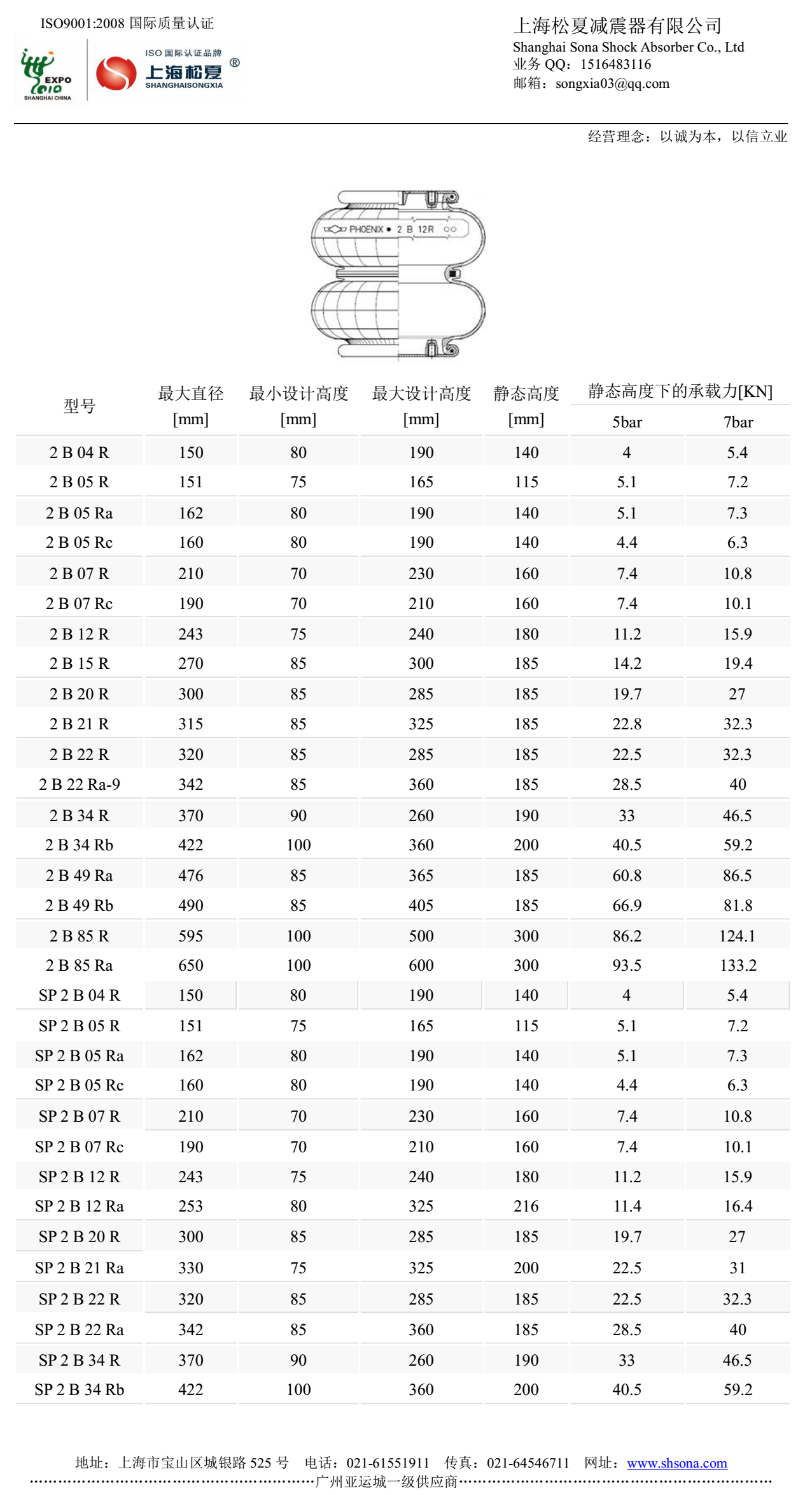 Goodyear固特異空氣彈簧